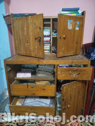 মাল্টিপল ইউজ পড়ার টেবিল